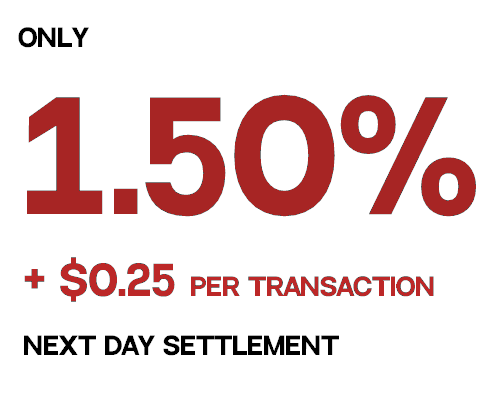 Best WooCommerce Payments in Australia